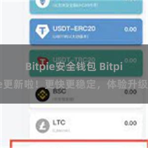 Bitpie安全钱包 Bitpie更新啦！更快更稳定，体验升级！