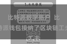 比特派数字账户  比特派钱包接纳了区块链工夫